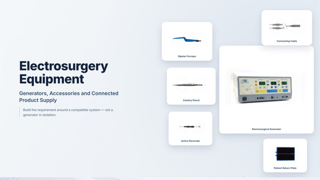 Electrosurgery Equipment