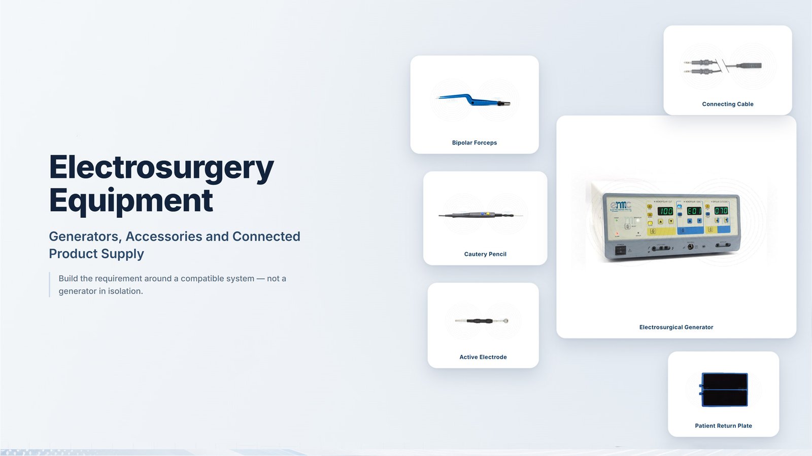 Electrosurgery Equipment