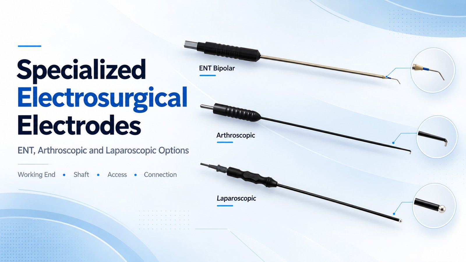 Specialized Electrosurgical Electrodes